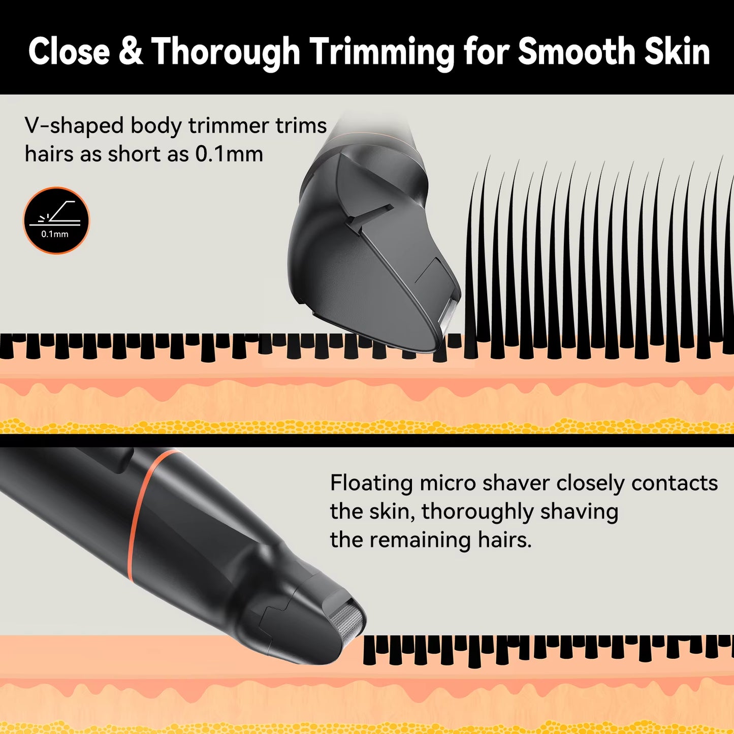 4 in 1 Body Hair Shaver Kits for Men Nose/Beard Hair Trimmer Electric IPX6 Waterproof Groin Pubic Hair Shaver for Man