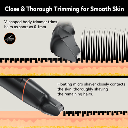 4 in 1 Body Hair Shaver Kits for Men Nose/Beard Hair Trimmer Electric IPX6 Waterproof Groin Pubic Hair Shaver for Man