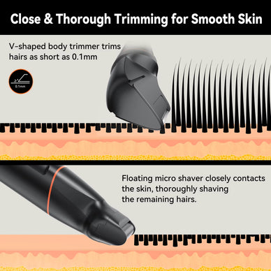 Transform Your Grooming Routine, Elevate Your Confidence!
